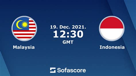 live score indonesia vs malaysia